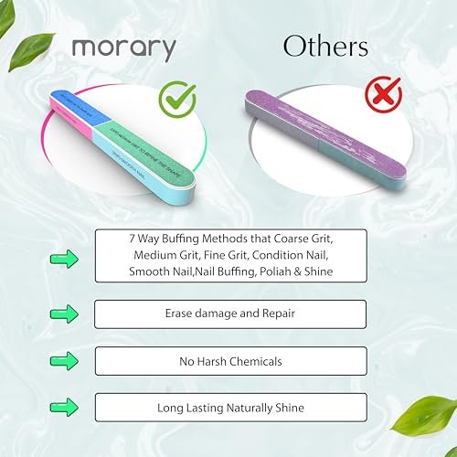 7-Way Nail Buffer Block for Natural Nails – Upgraded 150/320/600/1200/4000 Grit Shine Smoother, Fingernail Files & Buffers - görsel 12