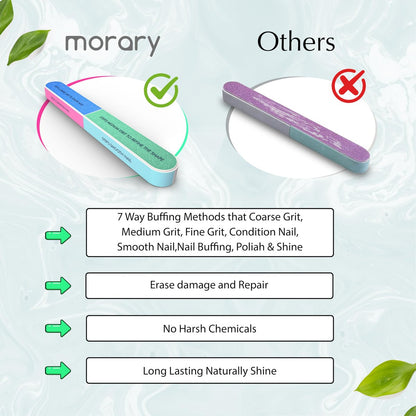 7-Way Nail Buffer Block for Natural Nails – Upgraded 150/320/600/1200/4000 Grit Shine Smoother, Fingernail Files & Buffers