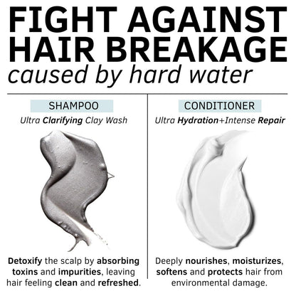 Hard Water Shampoo & Conditioner Set - Hydrating Hair Treatment for Shine & Manageability - Clarifying Wash with Bentonite Clay, Volcanic Ash, Lactic Acid - Metal Detox Shampoo with Collagen 32 FL oz Avelisse