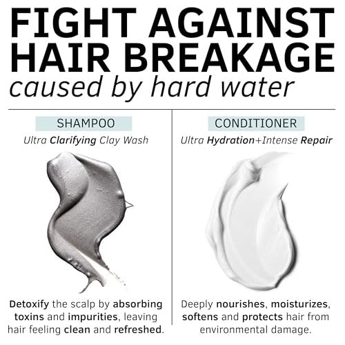 Hard Water Shampoo & Conditioner Set - Hydrating Hair Treatment for Shine & Manageability - Clarifying Wash with Bentonite Clay, Volcanic Ash, Lactic Acid - Metal Detox Shampoo with Collagen 32 FL oz Avelisse