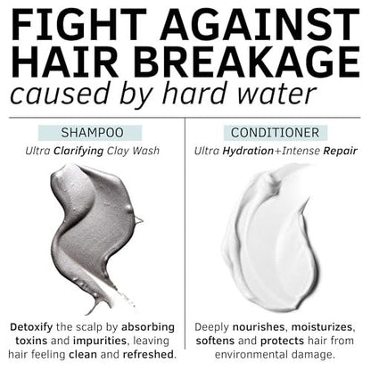 Hard Water Shampoo & Conditioner Set - Hydrating Hair Treatment for Shine & Manageability - Clarifying Wash with Bentonite Clay, Volcanic Ash, Lactic Acid - Metal Detox Shampoo with Collagen 32 FL oz Avelisse