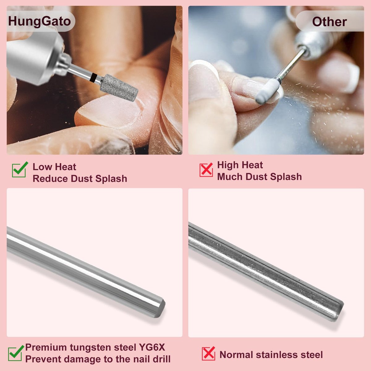 HungGato Tapered Barrel Shape Cuticle Nail Drill Bits, Diamond Drill Bits 3/32” – Professional Safety Cuticle Clean Drill for Electric Manicure (Coarse) - görsel 5