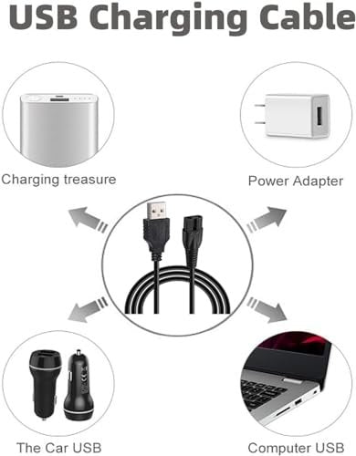 Gaolaoz Replacement Charger Cord for Novah Hair Clippers and Trimmers Avelisse