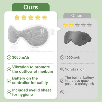 Aroma Season Vibrating Heated Eye Mask for Dry Eyes – 3000mAh Cordless Warm Eye Compress for Stye, Blepharitis, Rechargeable Electric Eye Heating Pad for MGD, with Hygienic Eyelid Sheets Avelisse