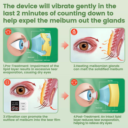 Aroma Season Vibrating Heated Eye Mask for Dry Eyes – 3000mAh Cordless Warm Eye Compress for Stye, Blepharitis, Rechargeable Electric Eye Heating Pad for MGD, with Hygienic Eyelid Sheets Avelisse