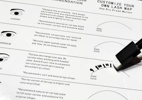 LEES A.M. Lash Mapping Chart for Eyelash Extension Training – Beginner Practice Sheet with Curl and Diameter Guide - görsel 12