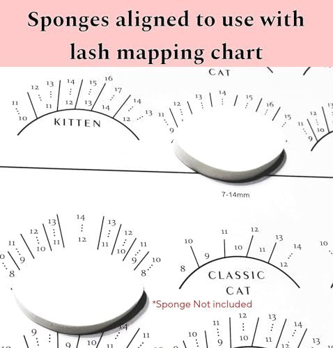 LEES A.M. Lash Mapping Chart for Eyelash Extension Training – Beginner Practice Sheet with Curl and Diameter Guide - görsel 8