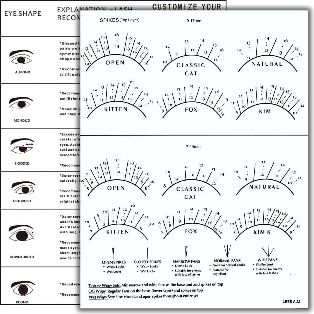 LEES A.M. Lash Mapping Chart for Eyelash Extension Training – Beginner Practice Sheet with Curl and Diameter Guide - görsel 1