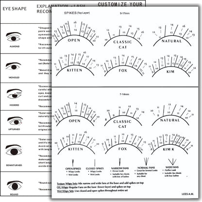 LEES A.M. Lash Mapping Chart for Eyelash Extension Training – Beginner Practice Sheet with Curl and Diameter Guide