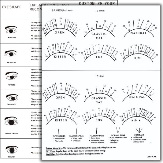 LEES A.M. Lash Mapping Chart for Eyelash Extension Training – Beginner Practice Sheet with Curl and Diameter Guide