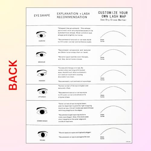 LEES A.M. Lash Mapping Chart for Eyelash Extension Training – Beginner Practice Sheet with Curl and Diameter Guide - görsel 6