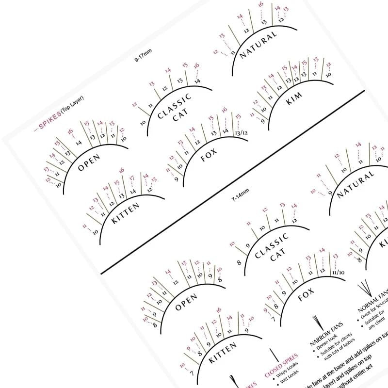 LEES A.M. Lash Mapping Chart for Eyelash Extension Training – Beginner Practice Sheet with Curl and Diameter Guide - görsel 15