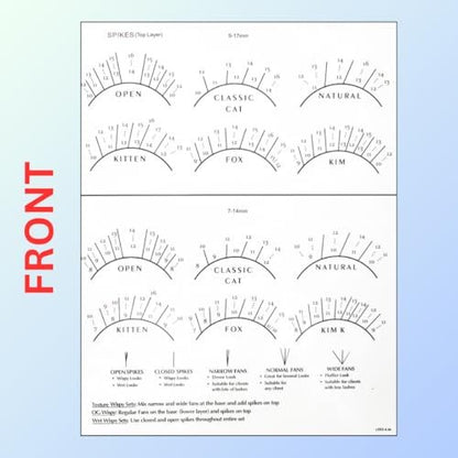 LEES A.M. Lash Mapping Chart for Eyelash Extension Training – Beginner Practice Sheet with Curl and Diameter Guide