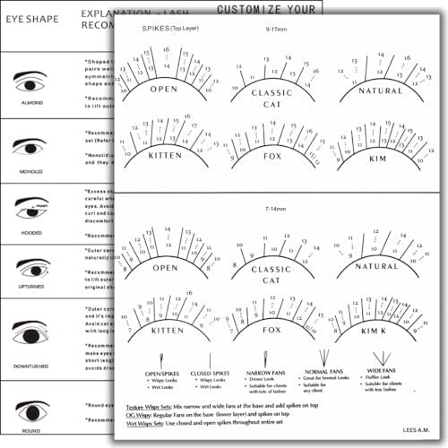 LEES A.M. Lash Mapping Chart for Eyelash Extension Training – Beginner Practice Sheet with Curl and Diameter Guide - görsel 2