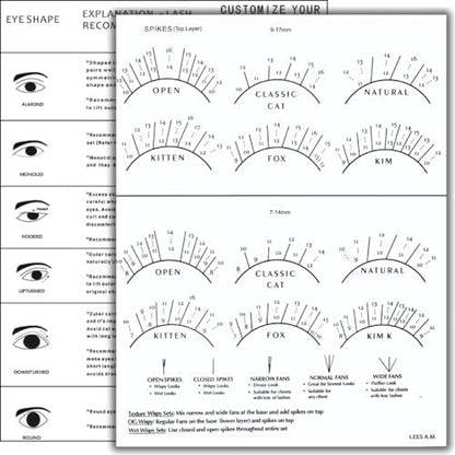 LEES A.M. Lash Mapping Chart for Eyelash Extension Training – Beginner Practice Sheet with Curl and Diameter Guide