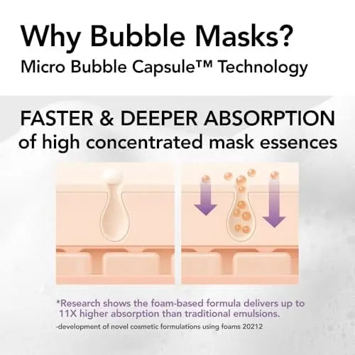 MENOKIN 30 Seconds Quick Bubble Mask [REPAIR] - EGF Liposome Micro-bubbles for Deep Skin Restoration, Hypoallergenic Bubble Capsule, Korean Skin Care Essential, 70 Uses, 3.21 Fl Oz Avelisse