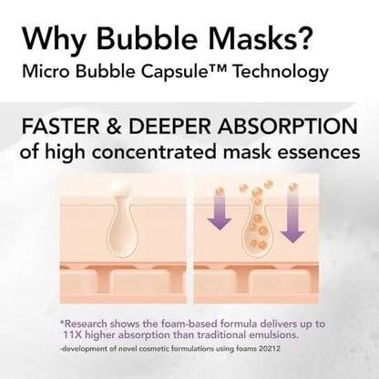 MENOKIN 30 Seconds Quick Bubble Mask [REPAIR] - EGF Liposome Micro-bubbles for Deep Skin Restoration, Hypoallergenic Bubble Capsule, Korean Skin Care Essential, 70 Uses, 3.21 Fl Oz Avelisse