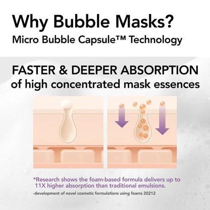 MENOKIN 30 Seconds Quick Bubble Mask [REPAIR] - EGF Liposome Micro-bubbles for Deep Skin Restoration, Hypoallergenic Bubble Capsule, Korean Skin Care Essential, 70 Uses, 3.21 Fl Oz Avelisse