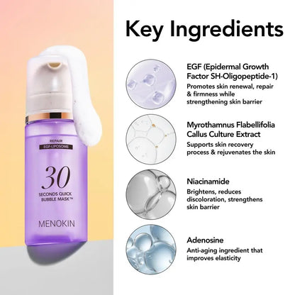 MENOKIN 30 Seconds Quick Bubble Mask [REPAIR] - EGF Liposome Micro-bubbles for Deep Skin Restoration, Hypoallergenic Bubble Capsule, Korean Skin Care Essential, 70 Uses, 3.21 Fl Oz Avelisse