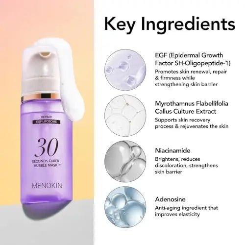 MENOKIN 30 Seconds Quick Bubble Mask [REPAIR] - EGF Liposome Micro-bubbles for Deep Skin Restoration, Hypoallergenic Bubble Capsule, Korean Skin Care Essential, 70 Uses, 3.21 Fl Oz Avelisse
