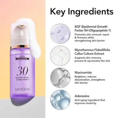MENOKIN 30 Seconds Quick Bubble Mask [REPAIR] - EGF Liposome Micro-bubbles for Deep Skin Restoration, Hypoallergenic Bubble Capsule, Korean Skin Care Essential, 70 Uses, 3.21 Fl Oz Avelisse