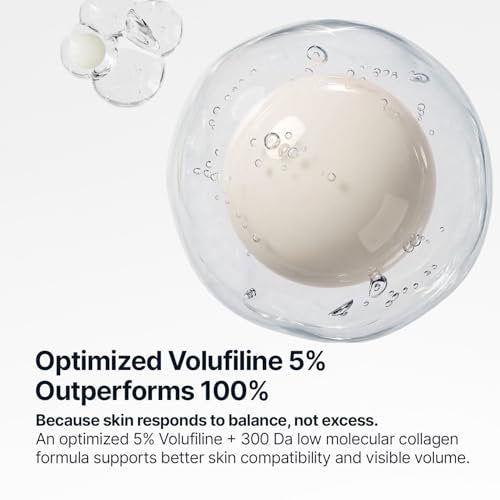 SUNGBOON EDITOR Deep Collagen Serum with 5% Volufiline, 58% Low Molecular Collagen & 2% Niacinamide - Hydrating & Smoothing Face Serum, Korean Skincare, 1.01 fl oz Avelisse