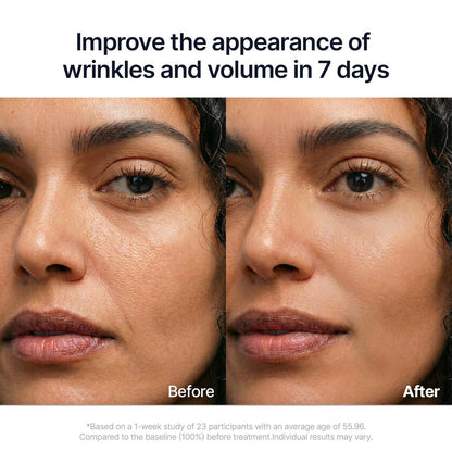 SUNGBOON EDITOR Deep Collagen Serum with 5% Volufiline, 58% Low Molecular Collagen & 2% Niacinamide - Hydrating & Smoothing Face Serum, Korean Skincare, 1.01 fl oz Avelisse