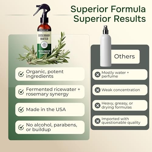 IQNATURAL Rosemary Water Spray for Hair Growth - Root Enhancer, Strengthen & Thicken Hair - Made in USA - 4 oz Avelisse