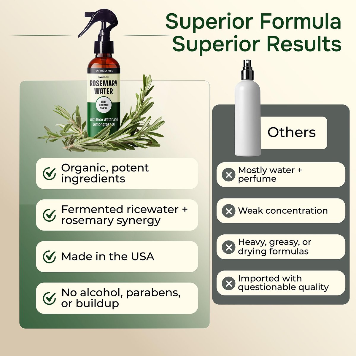 IQNATURAL Rosemary Water Spray for Hair Growth - Root Enhancer, Strengthen & Thicken Hair - Made in USA - 4 oz Avelisse