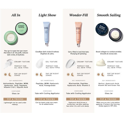 Eight Saints Wonder-fill Plumping Eye Cream - Anti Aging Eye Cream with Niacinamide, Peptides & Hyaluronic Acid for Wrinkles, Fine Lines, Dark Circles & Under Eye Bags, 0.5 oz Avelisse