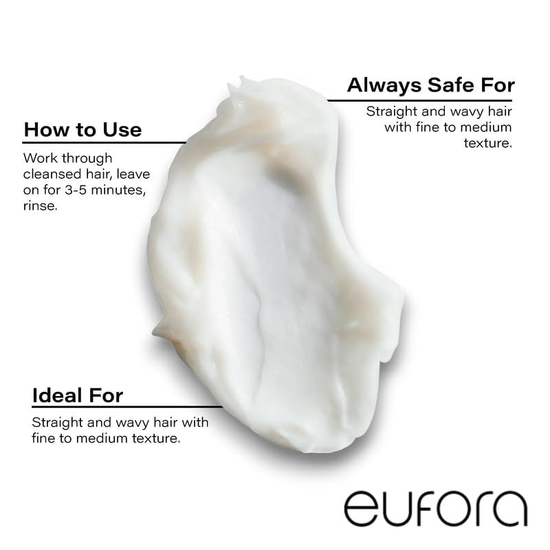 Eufora Moisture Solution Nourishing Conditioner - 9.5 Fl Oz, Hydrating & Color-Safe Avelisse