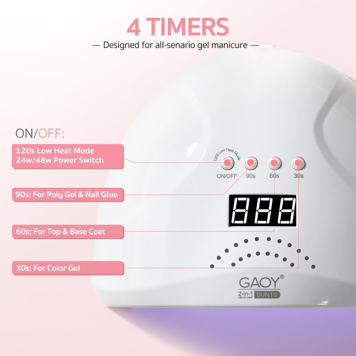 GAOY UV LED Nail Lamp with LCD Display – Professional Nail Dryer with Automatic Sensor, 4 Timers & Sensitive Mode - görsel 3