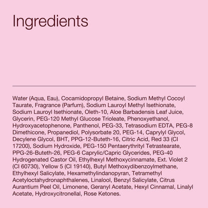 Bath & Body Works A Thousand Wishes Body Wash - Nourishing Cleanser with Pro-Vitamin B5 & Aloe, Prosecco & Peony Scent, Gentle for Daily Use, 10 fl oz (Pack of 2) Avelisse