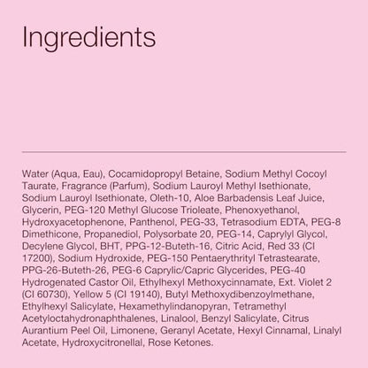 Bath & Body Works A Thousand Wishes Body Wash - Nourishing Cleanser with Pro-Vitamin B5 & Aloe, Prosecco & Peony Scent, Gentle for Daily Use, 10 fl oz (Pack of 2) Avelisse