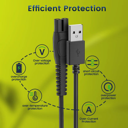 BENSN 5V Charger Cord Compatible with Philips Norelco Shaver Series 2000 3000 5000 7000 9000, 2400 3900 5400 5000X 7200 i9000 MG7910 MG5910 MG9510 MG9522 MG3919 MG7970 MG5970 BG5495 XP9402 HS9980