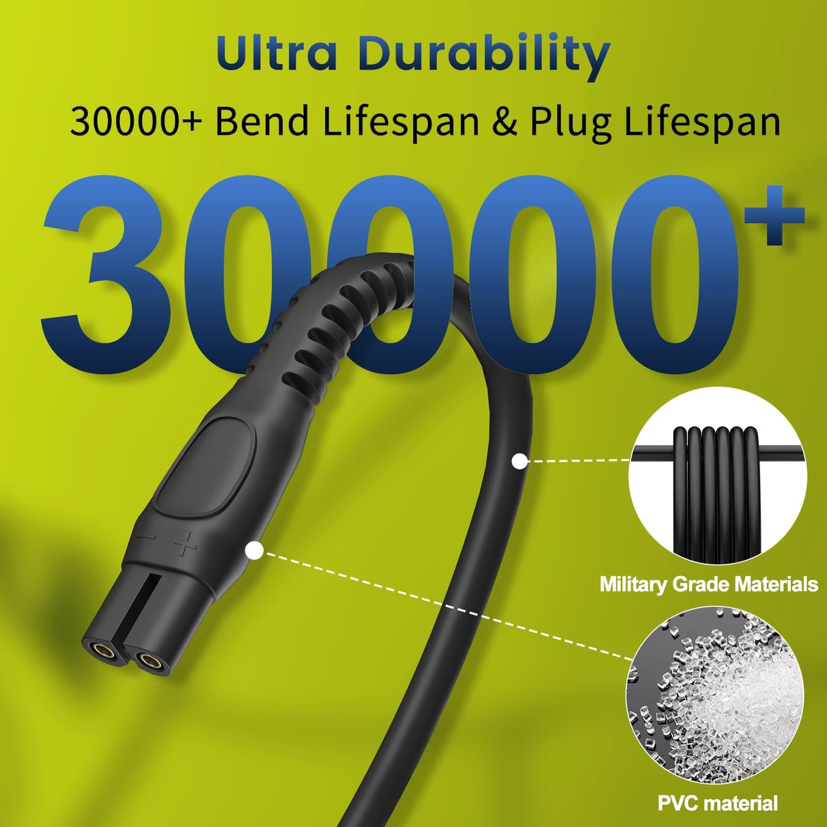 BENSN 5V Charger Cord Compatible with Philips Norelco Shaver Series 2000 3000 5000 7000 9000, 2400 3900 5400 5000X 7200 i9000 MG7910 MG5910 MG9510 MG9522 MG3919 MG7970 MG5970 BG5495 XP9402 HS9980 - görsel 11
