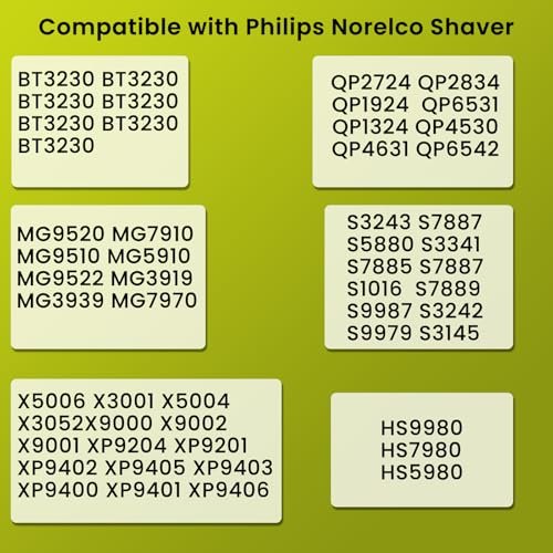 BENSN 5V Charger Cord Compatible with Philips Norelco Shaver Series 2000 3000 5000 7000 9000, 2400 3900 5400 5000X 7200 i9000 MG7910 MG5910 MG9510 MG9522 MG3919 MG7970 MG5970 BG5495 XP9402 HS9980 - görsel 4