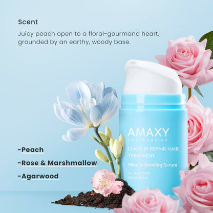 AMAXY Miracle Bonding Serum – Leave-In Hair Repair for Damaged Bleached Hair with Bond Protein & Keratin, Frizz Control, Heat Protection, Sulfate Free, 1.69 fl oz Avelisse