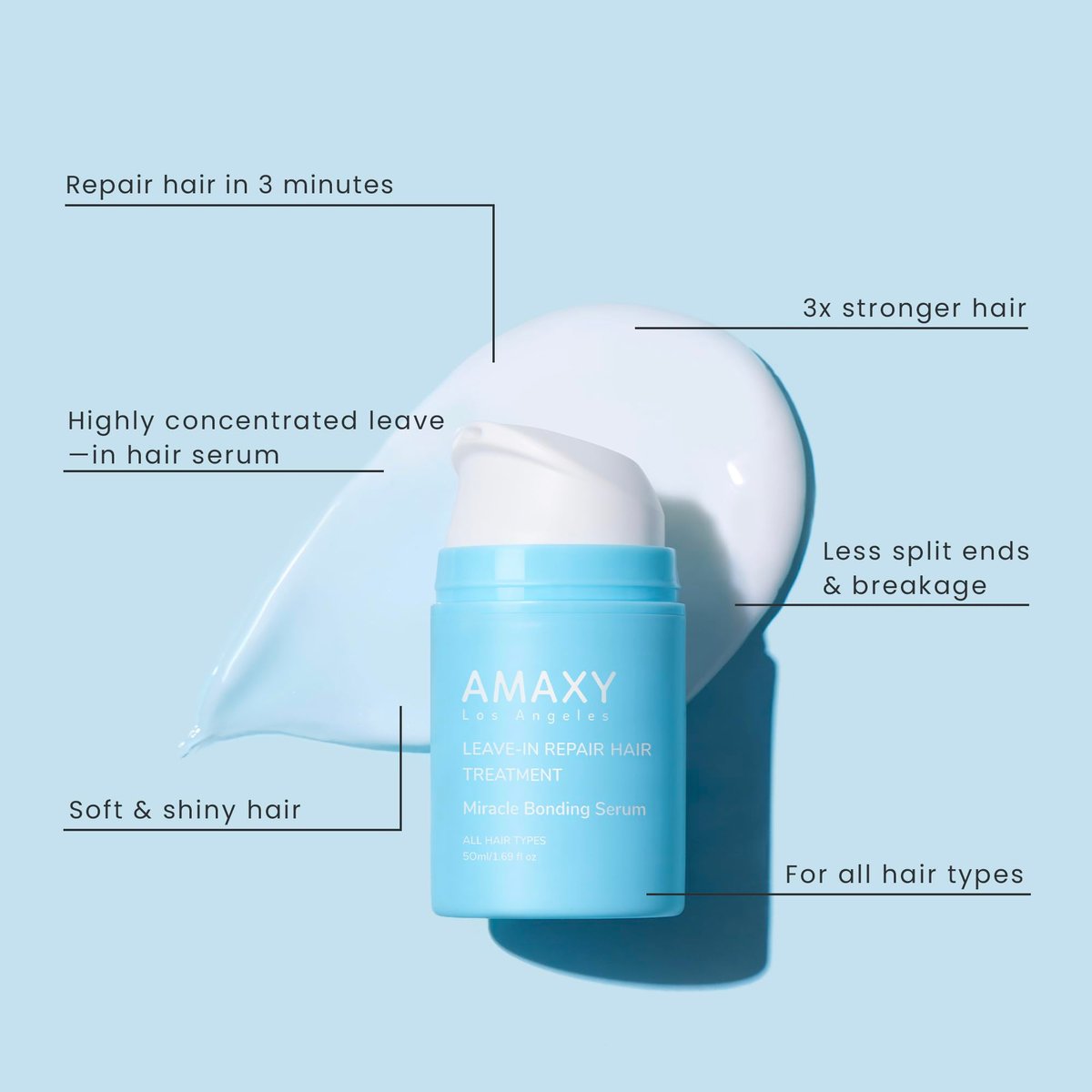 AMAXY Miracle Bonding Serum – Leave-In Hair Repair for Damaged Bleached Hair with Bond Protein & Keratin, Frizz Control, Heat Protection, Sulfate Free, 1.69 fl oz Avelisse