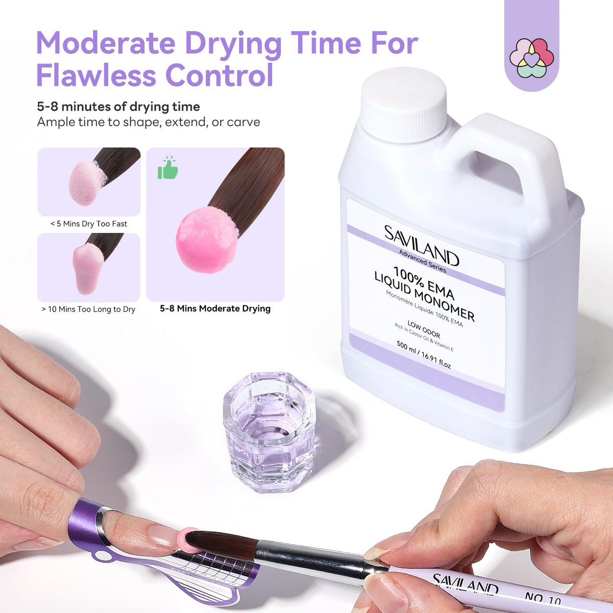 SAVILAND Advanced Monomer Acrylic Nail Liquid Kit – 16oz Pure EMA Low Odor Acrylic Liquid with 3 Brushes & Dappen Dish for French Nail Extension, Carving, DIY Home Use (500 ml) Avelisse