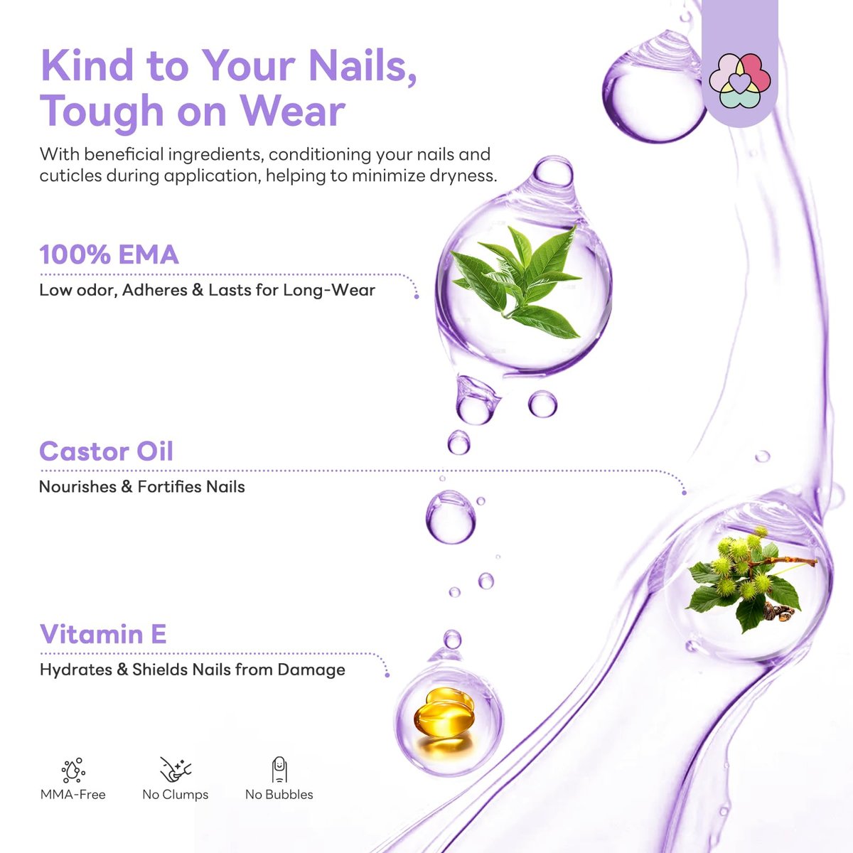 SAVILAND Advanced Monomer Acrylic Nail Liquid Kit – 16oz Pure EMA Low Odor Acrylic Liquid with 3 Brushes & Dappen Dish for French Nail Extension, Carving, DIY Home Use (500 ml) Avelisse