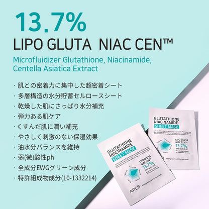 APLB Glutathione Niacinamide Sheet Mask 10pcs | LIPO GLUTA NIAC CEN™ 13.7% – Korean Skincare, Deep Hydration & Soothing for Sensitive Skin, Improve Elasticity