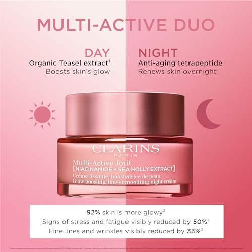 Clarins Multi-Active Renewing Night Moisturizer with Niacinamide – Smooth Fine Lines, Tighten Pores, Even Tone & Texture, Boost Glow, Strengthen Moisture Barrier Avelisse