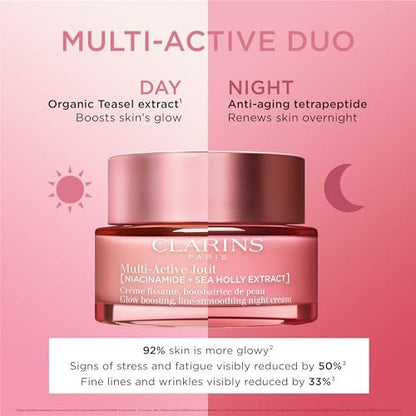 Clarins Multi-Active Renewing Night Moisturizer with Niacinamide – Smooth Fine Lines, Tighten Pores, Even Tone & Texture, Boost Glow, Strengthen Moisture Barrier Avelisse