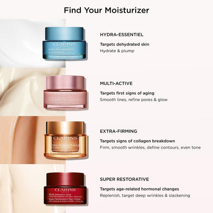 Clarins Multi-Active Renewing Night Moisturizer with Niacinamide – Smooth Fine Lines, Tighten Pores, Even Tone & Texture, Boost Glow, Strengthen Moisture Barrier Avelisse