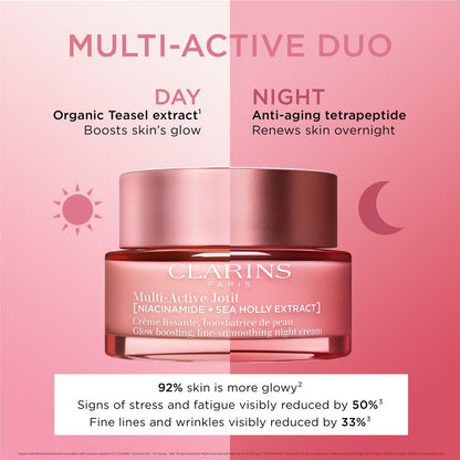 Clarins Multi-Active Renewing Night Moisturizer with Niacinamide – Smooth Fine Lines, Tighten Pores, Even Tone & Texture, Boost Glow, Strengthen Moisture Barrier Avelisse