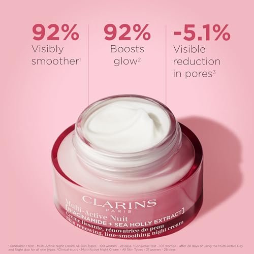 Clarins Multi-Active Renewing Night Moisturizer with Niacinamide – Smooth Fine Lines, Tighten Pores, Even Tone & Texture, Boost Glow, Strengthen Moisture Barrier Avelisse