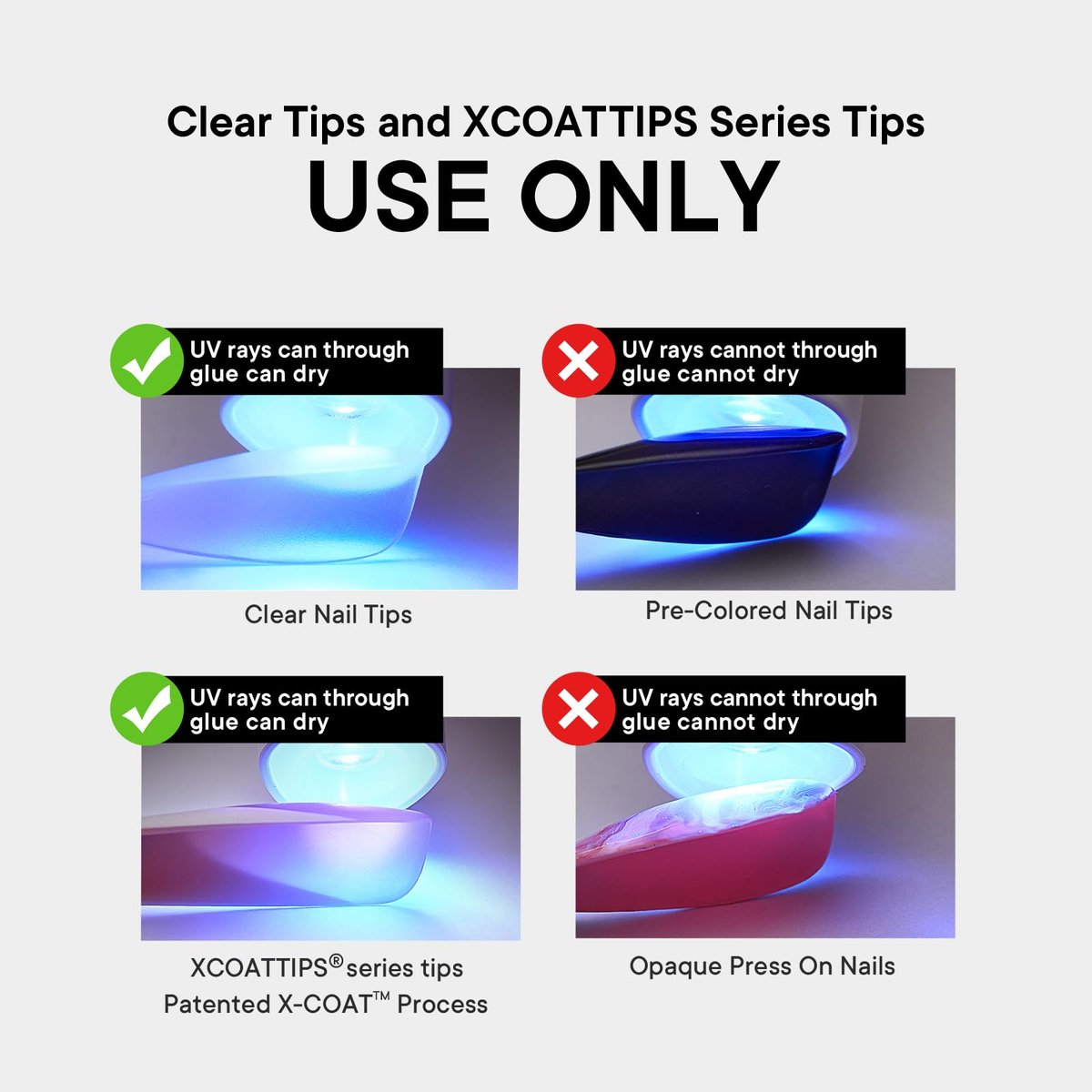BTArtboxnails XCOATTIPS Solid Nail Glue Gel - 30g Gap-Filled Gel Nail Glue for Nail Tips & Press on Nails, UV Cure Needed Nail Gel for Acrylic Fake Nails Avelisse