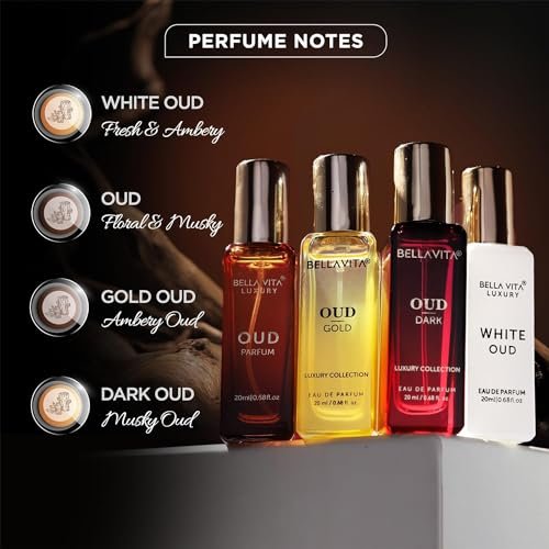 BellaVita Luxury OUD Experience Gift Set (4x20ml) – Premium Arabic Unisex Perfumes | Gold, Dark & White OUD with Caramel, Orris, Vetiver & Citrus Avelisse