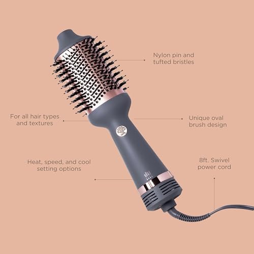 Hairitage Volumizing One Step Blow Dry Brush & Hair Dryer - Ceramic Tourmaline Blowout Brush for Smooth, Shiny, Frizz-Free Styles - Matte Grey Avelisse